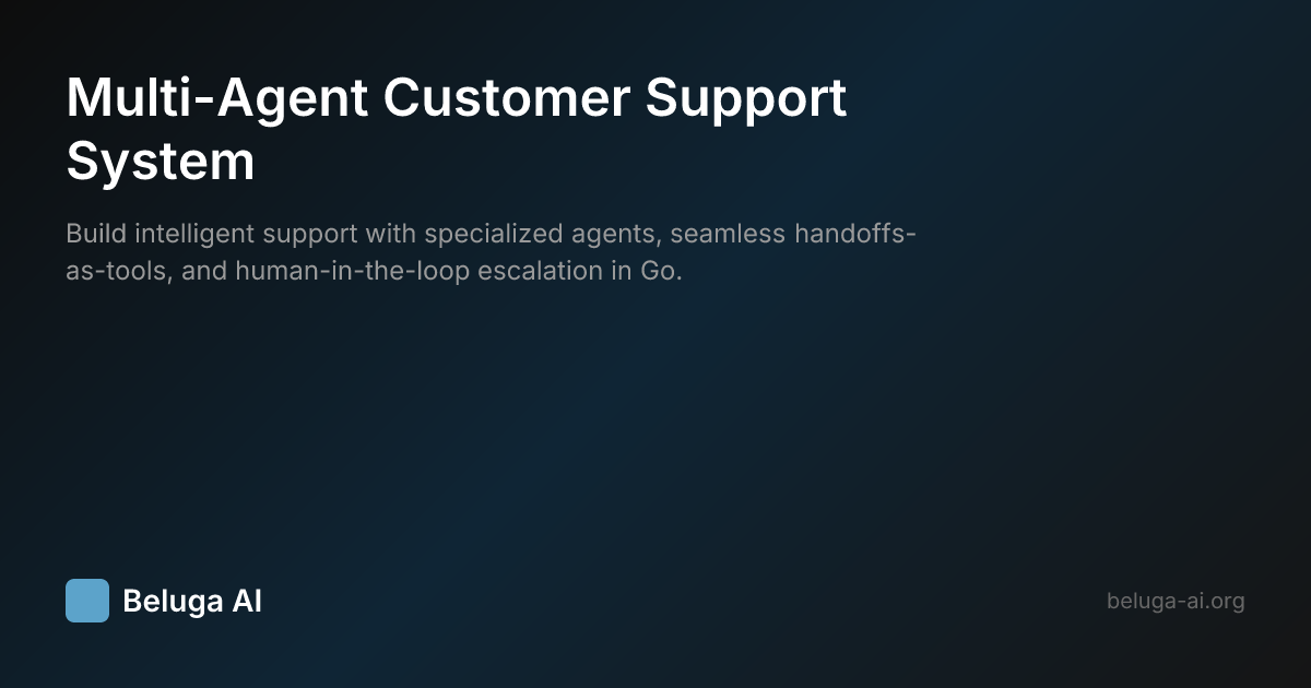 Multi-Agent Customer Support System | Beluga AI
