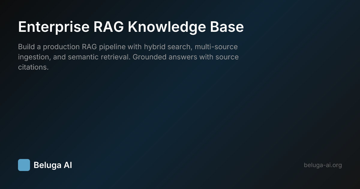 Enterprise RAG Knowledge Base | Beluga AI