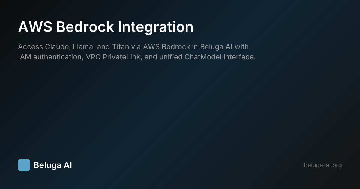Bedrock Integration Api AWS Bedrock Integration | Beluga AI