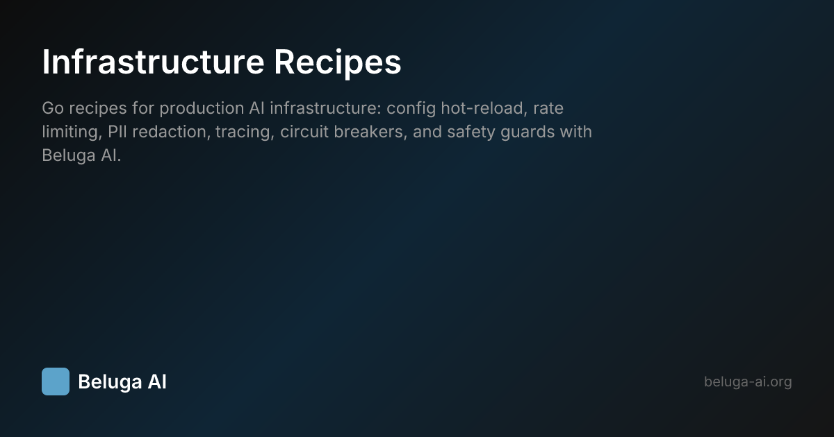 Infrastructure Recipes | Beluga AI