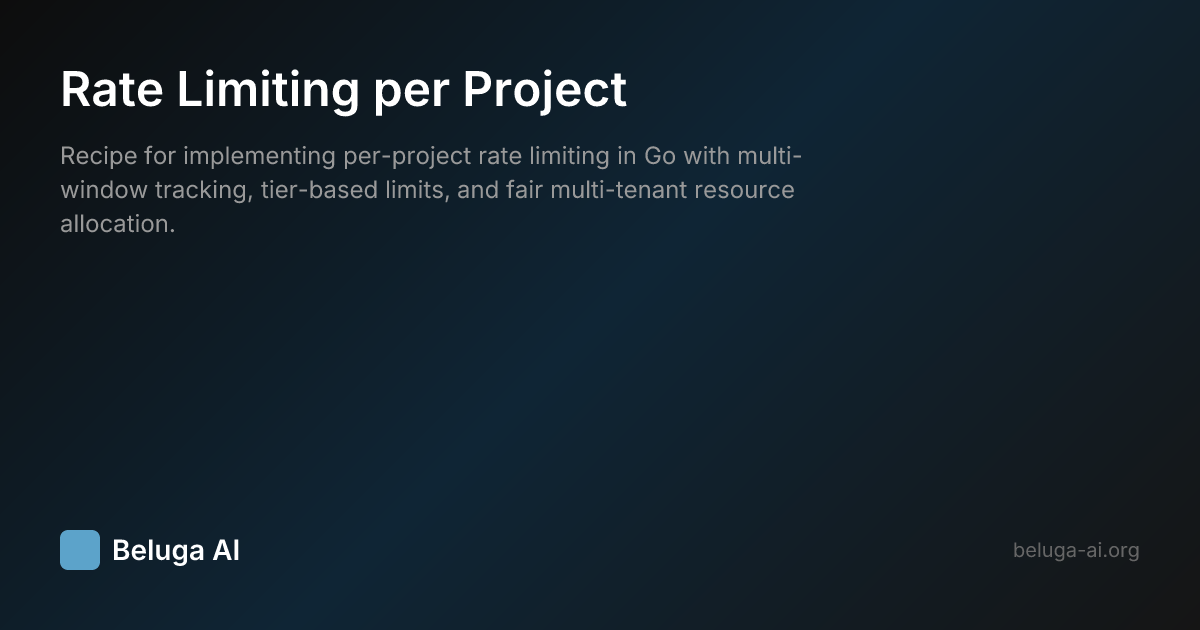Rate Limiting per Project | Beluga AI