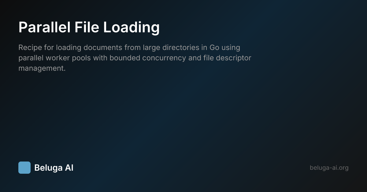 Installation File Loading Parallel File Loading | Beluga AI