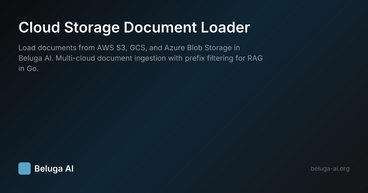 Cloud Storage Document Loader | Beluga AI